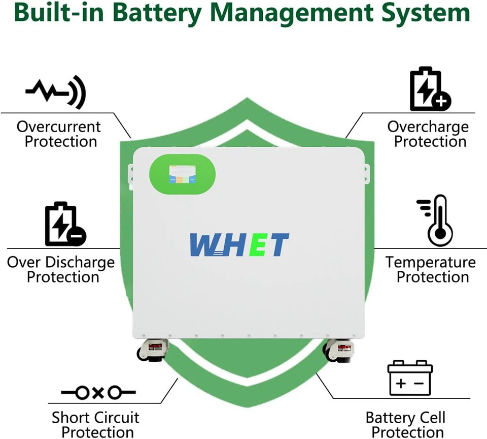 15kWh Zinc-Armored Solar Battery For Salt Air Climates